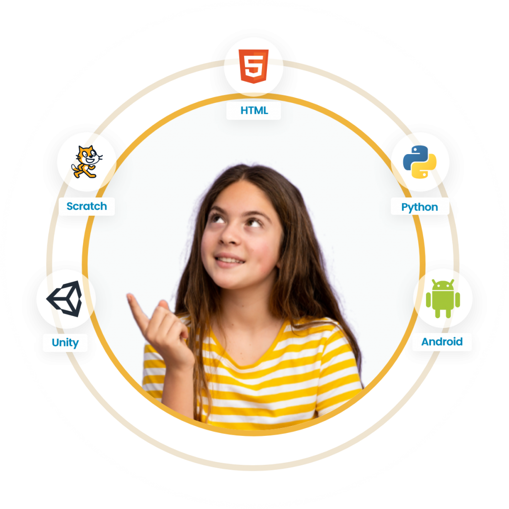 online-coding-courses-for-kids-teenagers-codingzen